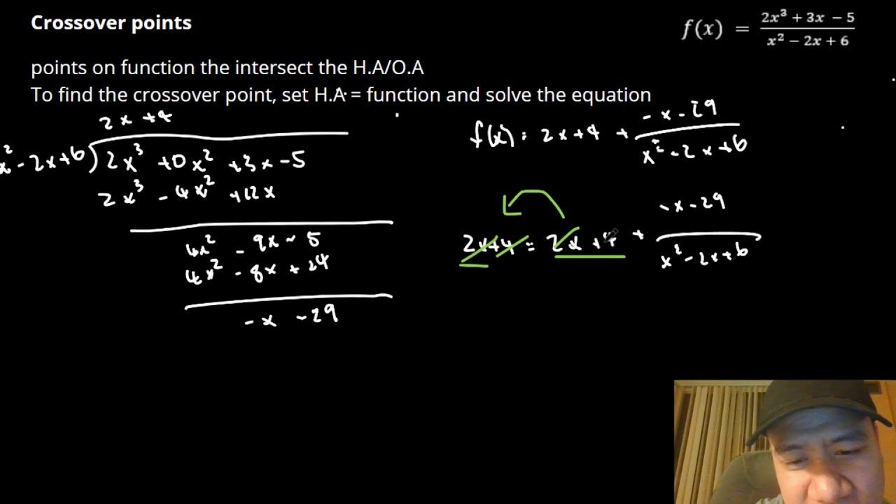 atómico impacto Peatonal Characteristics of Rational Functions - Crossover points - YouTube