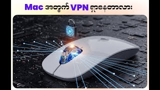 နိုင်ငံပေါင်း ၃၅နိုင်ငံကို အခမဲ့ချိတ်နိုင်တဲ့ VPN - For Mac