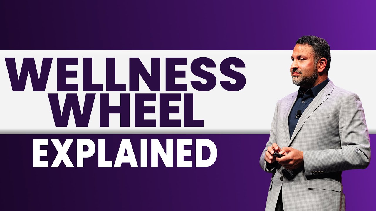 Wellness Wheel Explained | Dr. Darshan Shah