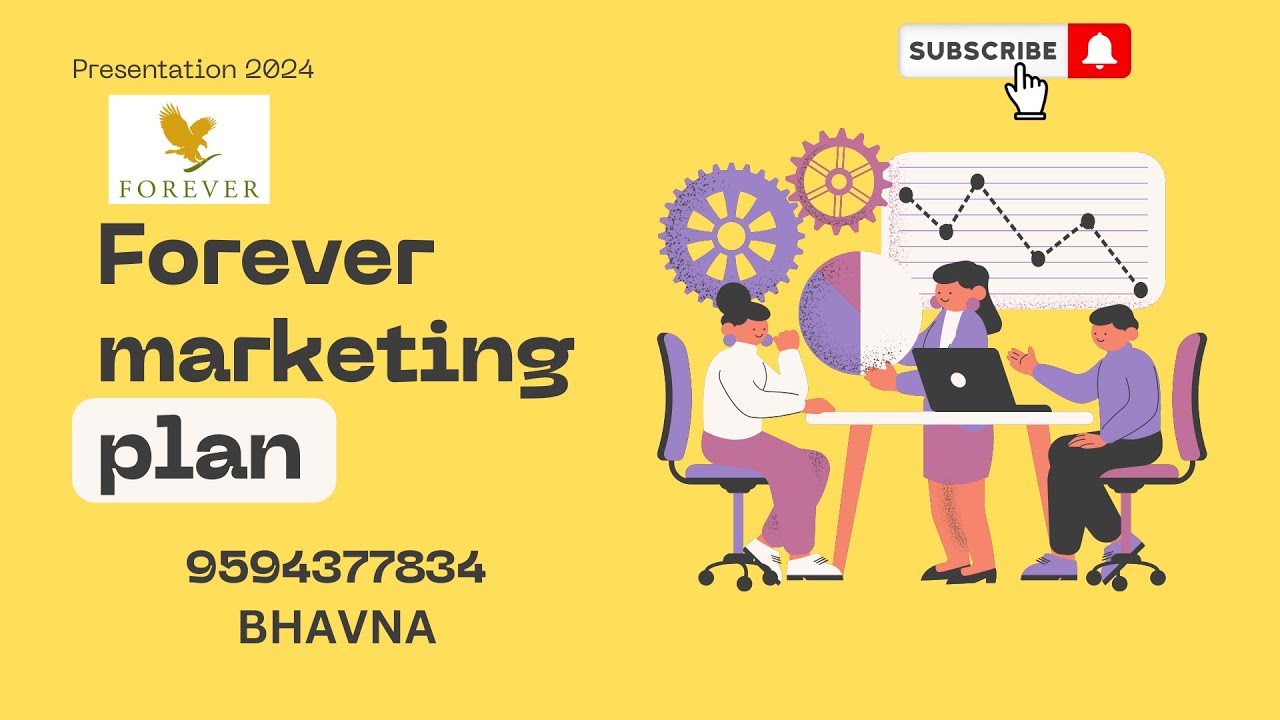 Forever living marketing plan 2024