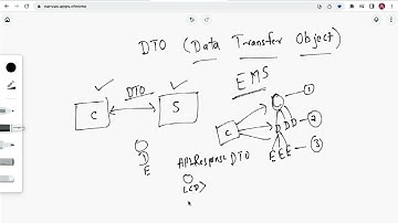 4분 만에 DTO(데이터 전송 객체) 패턴 이해하기