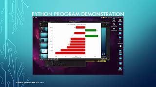 Data Visualization Final Presentation (JavaScript Frameworks 2024) Profile