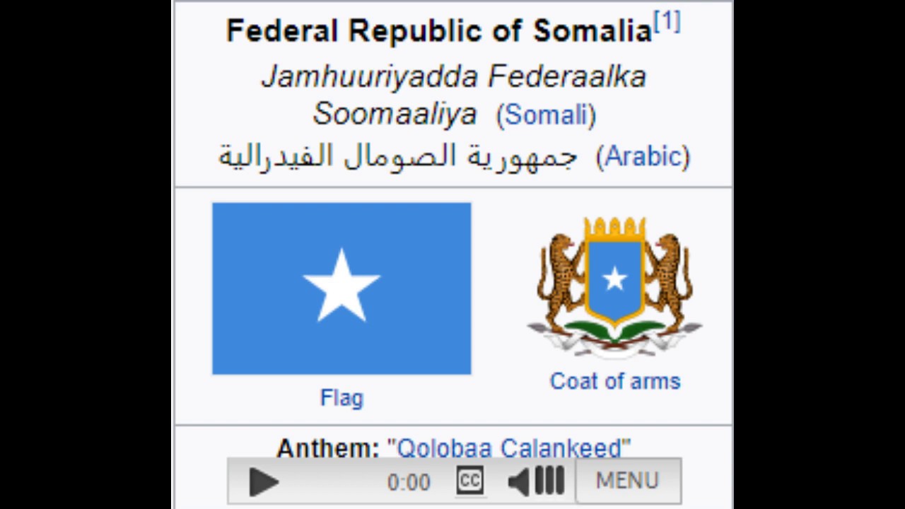 Somalia Bonnie Blue Flag Youtube