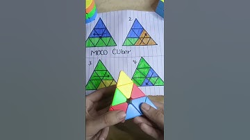 pyraminx moves #shortvideo #shorts #rubikscube #moves #reels #short #shortsvideo #shortsfeed