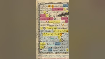 روابط سورة الأنبياء من 51: 77
