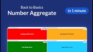 1 Minute Marple: Back-to-Basics - Number Aggregate