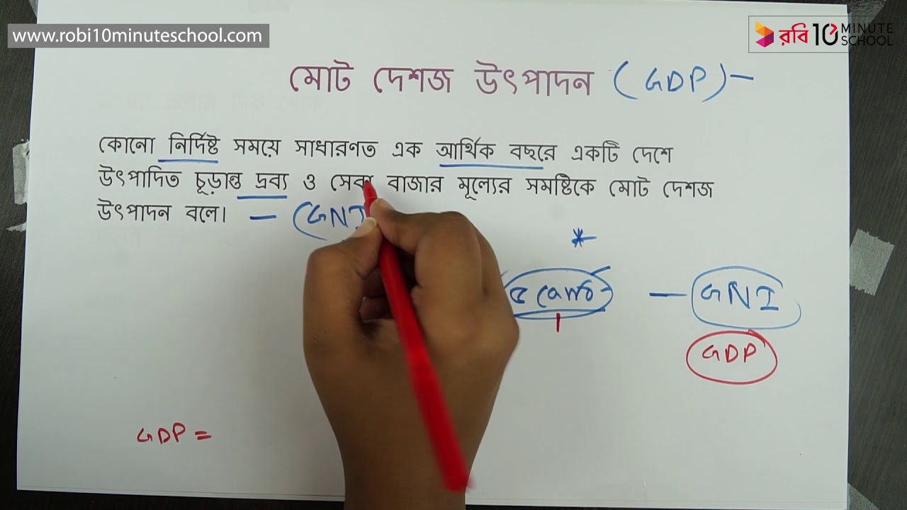 ০৯.০৬. অধ্যায় ০৯ - সামগ্রিক আয় ও ব্যয়ঃ জিডিপি (GDP) [HSC] 