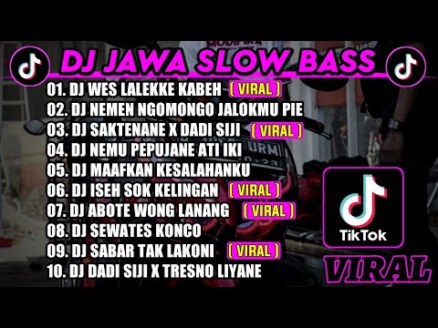 Restianade Ft. Surepman - Saktenane