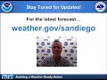 First Substantial Rainfall of the Season Early Next Week