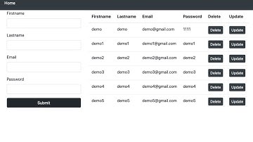 Flask React | REST API | Swagger documentation | Full Stack | Python React Tutorial | Flask-Plus