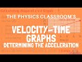 Understanding Acceleration from Velocity-Time Graphs