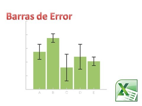 Vídeo: Què és la descripció d'error?