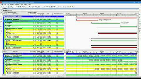 Generating Cash Flow from BOQ details using Primavera