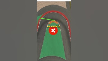 POV: you understand when to accelerate out of a corner #racing #iracing #car #simracing #f4