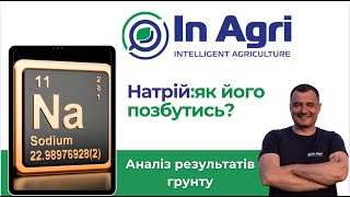 картинка: Що робити з натрієм?