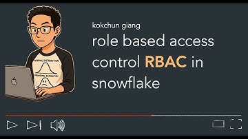 Role based access control (RBAC) in snowflake