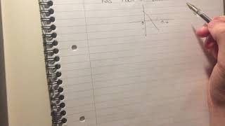 A2 Maths - Numerical Methods - Locating roots
