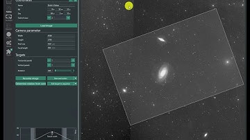 NINA 2022, Part 3 - Targets and Framing