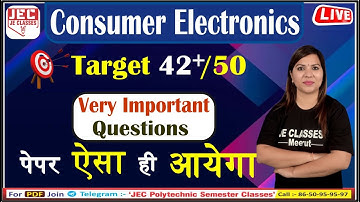 Consumer Electronics Important Question Class Electronics Engg. 5th Sem पेपर यही से आएगा 45+ Marks