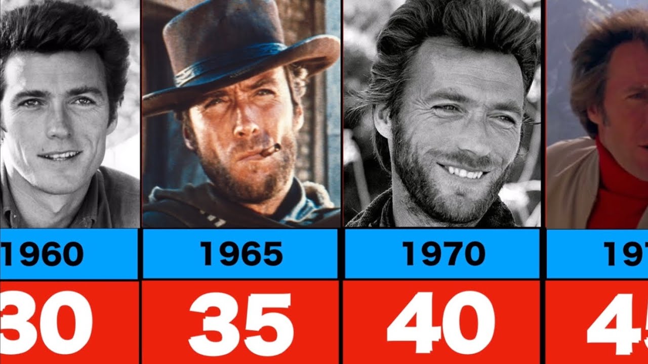 EVOLUTION Of Clint Eastwood (1949-2023) | Age Comparison - YouTube