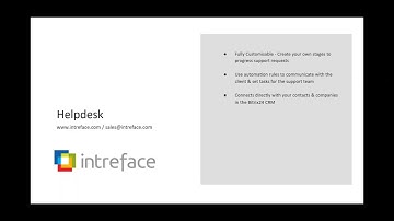 Bitrix24 Customisable Helpdesk Module (July 2021)