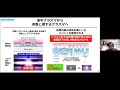 「プラズマで天然物由来高分子を高速分解する食品原料製造法」大阪市立大学　大学院工学研究科　電子情報系専攻　教授　白藤 立
