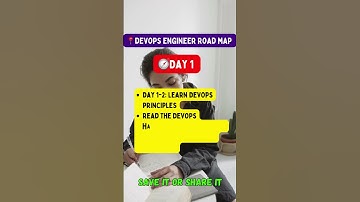 📍 DevOps Engineer Road Map