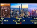 Top 30 Most Visited Cities in the World 2025 | Global Tourism Ranking &amp; Insights | beautiful places
