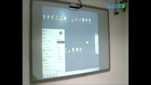 FP2 GLOVIEW INTERACTIVA PORTÁTIL