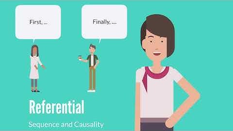 Observation for ICC: Discourse Markers