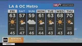 Alex Biston's Weather Forecast (March 3)