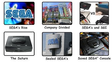 The Console That Could Have Saved SEGA