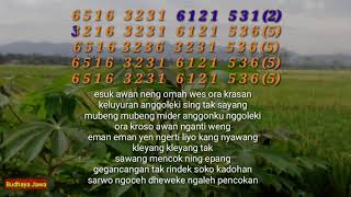 PODHANG KUNING SL 9, Tutorial Dan Cara Memainkan Gamelan Jawa