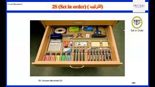 Set in Order 5S's of lean #kaizen #leanmanufacturing #5S