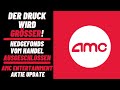 AMC Aktie Update - Starker Kursanstieg! Der Druck wird größer! Hedgefonds vom Handel ausgeschlossen!