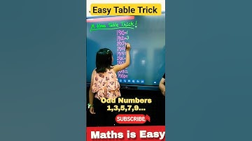 Easy Table trick of 19 | Table of 19 🔥 | Maths Tricks for Fast Calculation #ytshorts #shorts #fun