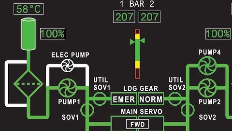 Excel AW139 Hydraulic System