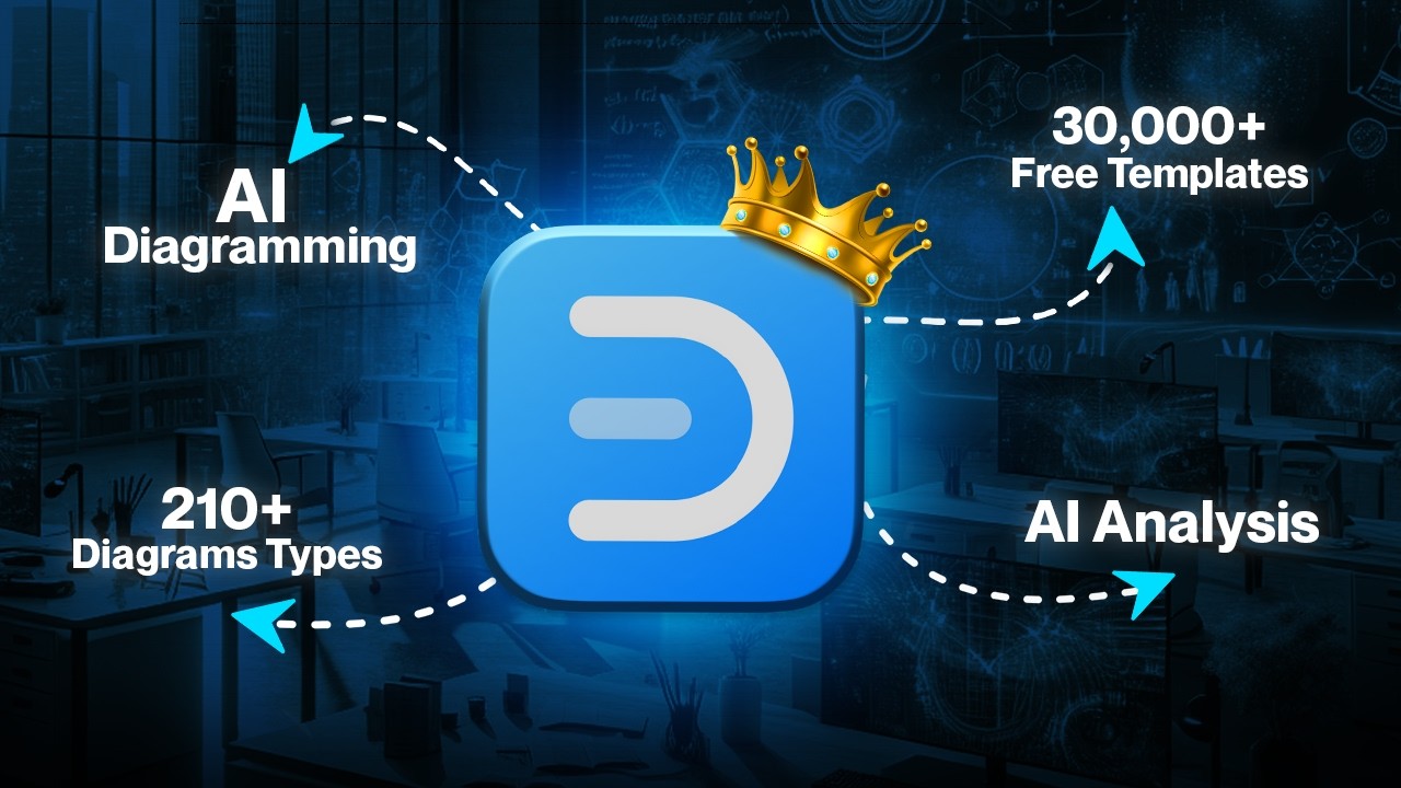 Why Everyone’s Switching to Edraw Max – Here’s the Proof!