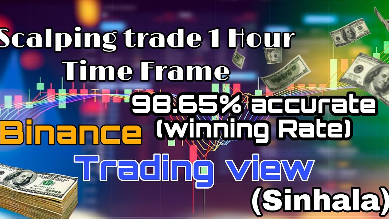 This TRADING STRATEGY Will Make You PRO Trader/Best TradingView ...