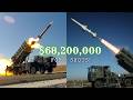 More Expensive Than a Fighter Jet?You Won't Believe the Price of These 5 Missiles!