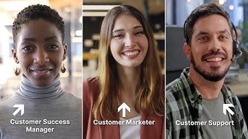 Elevate customer success and drive growth with OpenText