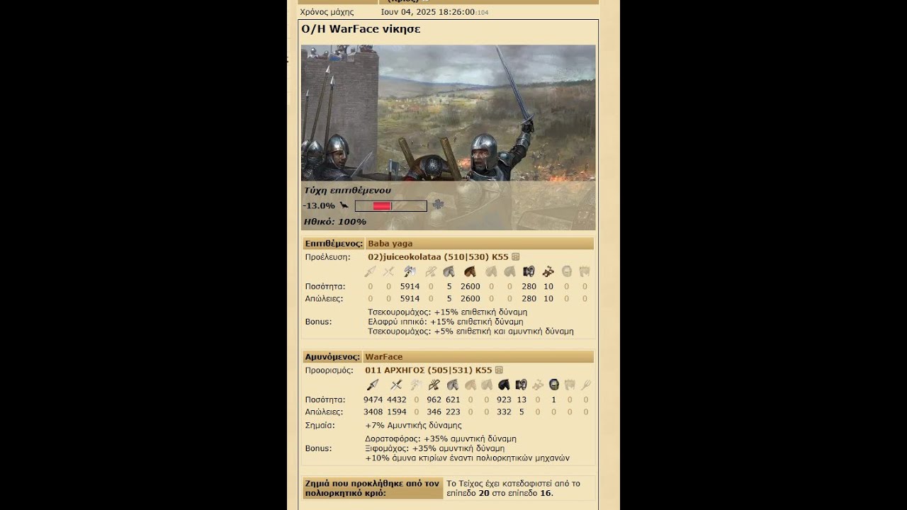 dodge cancel tribalwars filetikes maxes k97 gr