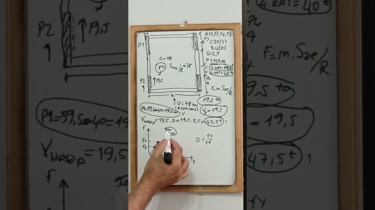 DEPREM KUVVETİNİN DÖŞEMELERDEN BETONARME PERDELERE İLETİLMESİ HESABI, BAĞLANTI DONATILARI(SAYISAL)