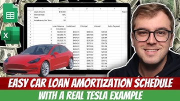 Easy Car Loan Amortization Schedule With Extra Payments | Google Sheets & Excel