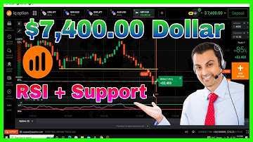 Best IQ option strategy With RSI, Binary option RSI Strategy