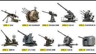 The 10 DEADLIEST Anti Aircraft Systems in WW2 RANKED