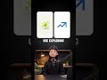Amazing Reel by marktalksai #Shorts