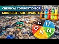 How to Determine Chemical Composition of Municipal Solid Waste (C, H, O, N, S)