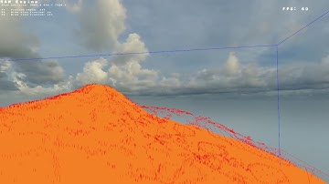 Landscape Dev - Heightmap and object placement information.