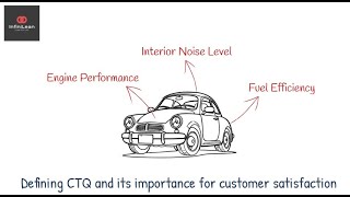 Critical To Quality (CTQ) in Six Sigma